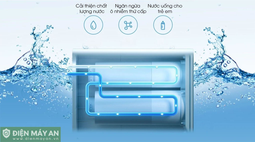 Máy lọc nước kèm vòi Xiaomi Mijia 1200G MR1282